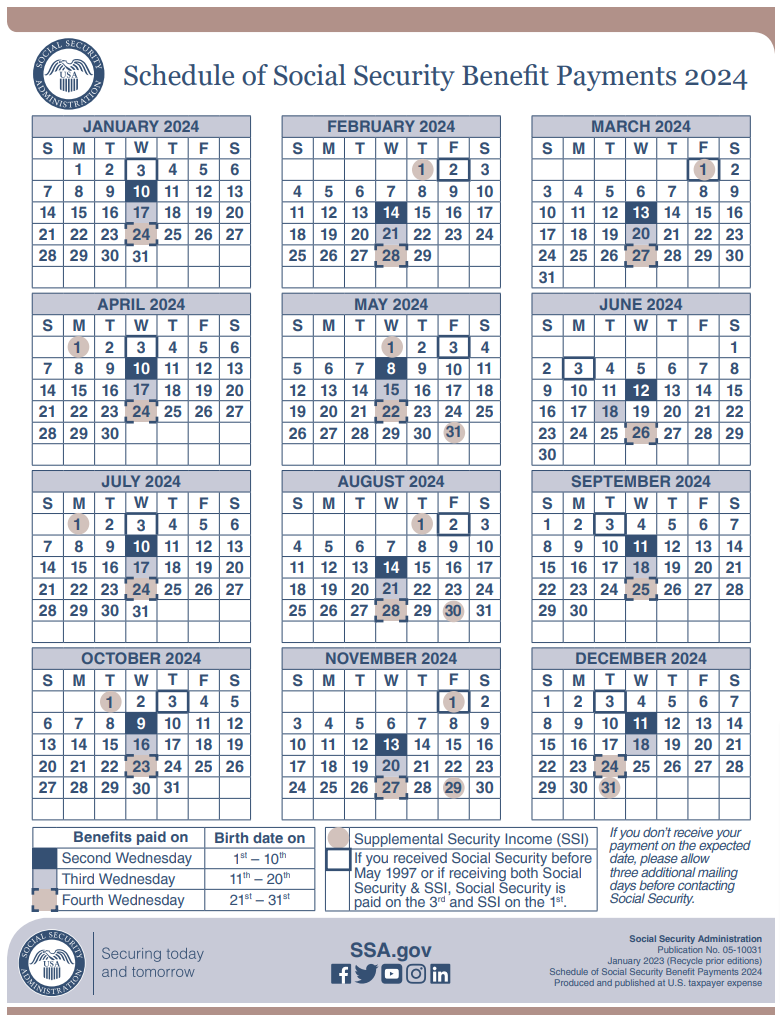 Social Security Payment Schedule 2024