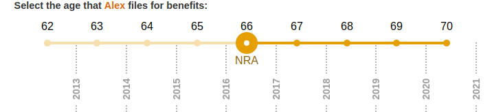 Screenshot of the filing date sliders showing ages from 62 to 70
    overlaid across years. At 66, the text NRA is shown.