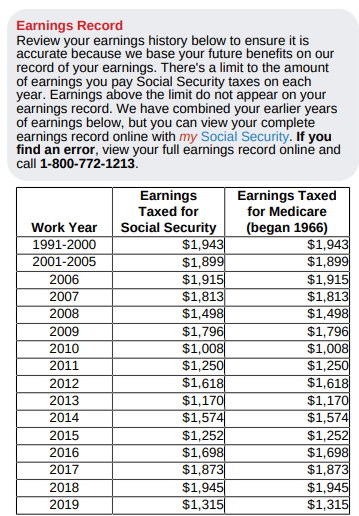 Screenshot of earnings record in PDF Social Security Statement.